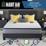 6-Zone Beds Collection (Master Product)