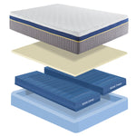 11" 2-Zone Smart Zone Bed
