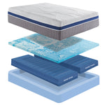 12" 2-Zone Smart Zone Bed