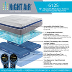 6-Zone Beds Collection (Master Product)