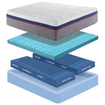 6-Zone Beds Collection (Master Product)