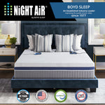 2-Zone Beds Collection (Master Product)