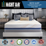 Ultra 16" 6 Zone Smart Zone Bed Copper Infused Cover