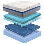 6-Zone Beds Collection (Master Product)