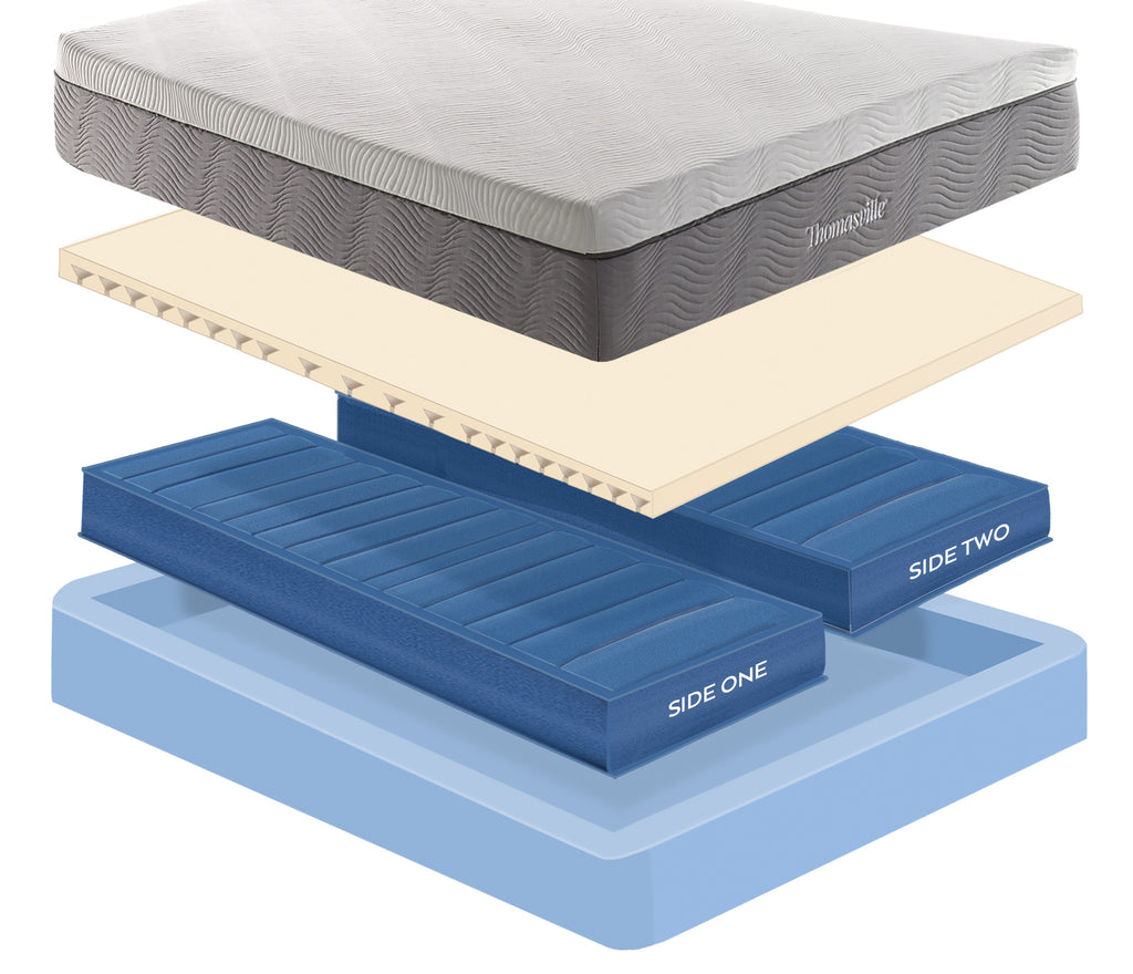 12" 2Zone Number Bed nightairbeds