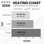 Waterbed Mattress Heater 325W – Temperature Control, Safe & Efficient Heating for Hardside Waterbed Mattresses