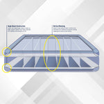 Nautica Home Plushaire™ Express Bed