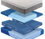Ultra 6670 6-Zone Closeout Bed