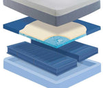 Night Air Ultra 6660 Smart Zone Adjustbales Bed & Power Base 1003