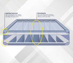 Inside Clear View of the Plush Aire Guest Air Mattress