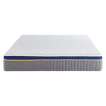 2-Zone Beds Collection (Master Product)