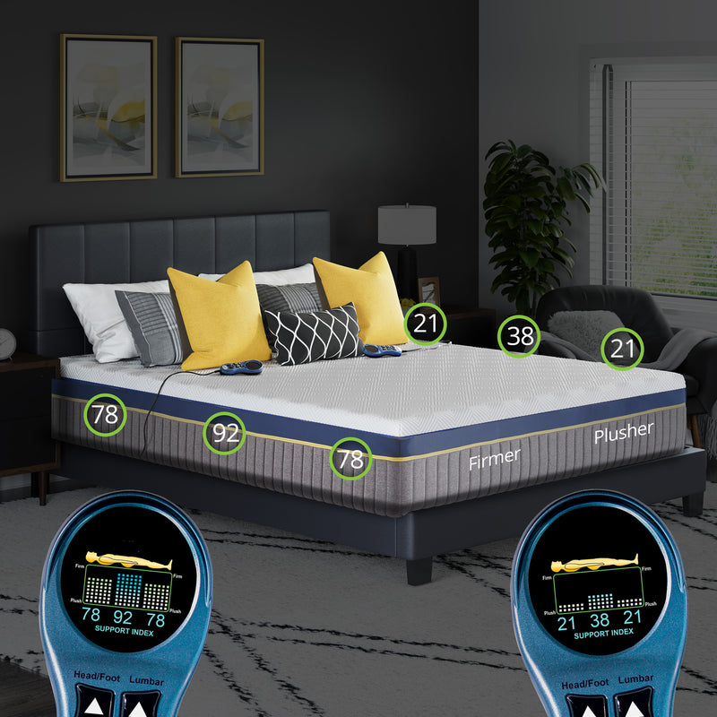 Ultra 6115 6-Zone Smart Zone Bed