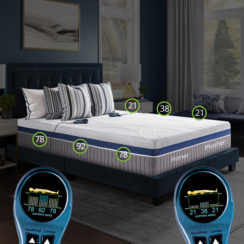 Ultra 6125 6-Zone Smart Zone Bed