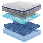 2-Zone Beds Collection (Master Product)