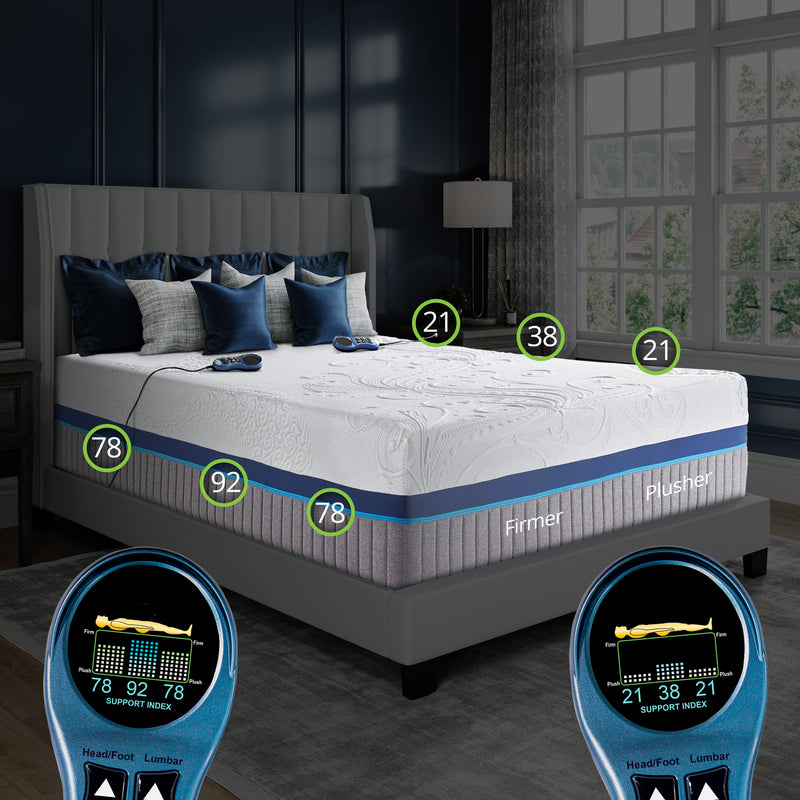Ultra 614 6-Zone Smart Zone Bed