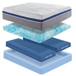 2-Zone Beds Collection (Master Product)