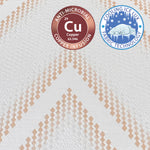 Ultra 16" 6 Zone Smart Zone Bed Copper Infused Cover