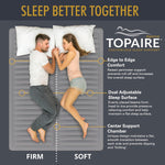 TopAire Supreme 4" Inflatable Mattress Topper - Air Filled Topper with Dual Adjustable Firmness
