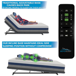 Easyflex 330 with Incline