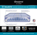 Simmons­® Beautyrest­ Silver® Majestic Air Mattress
