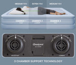 3 Chamber Support Technology