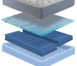Ultra 6655 6-Zone Number Bed