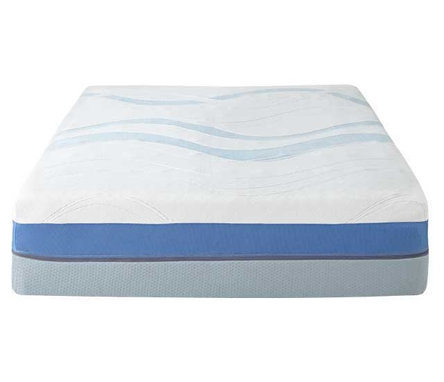 Night Air® Beds Compare Sleep Number® Ultra 6690 Number Bed