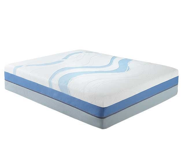 Night Air® Beds Compare Sleep Number® Ultra 6690 Number Bed