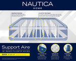 Nautica Home Support Aire package back